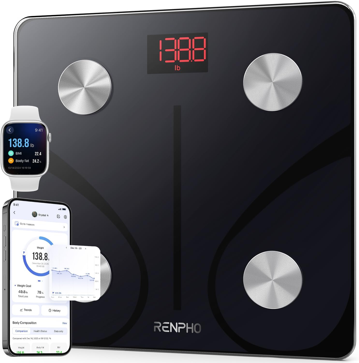 RENPHO Elis 1 : notre test complet 2026