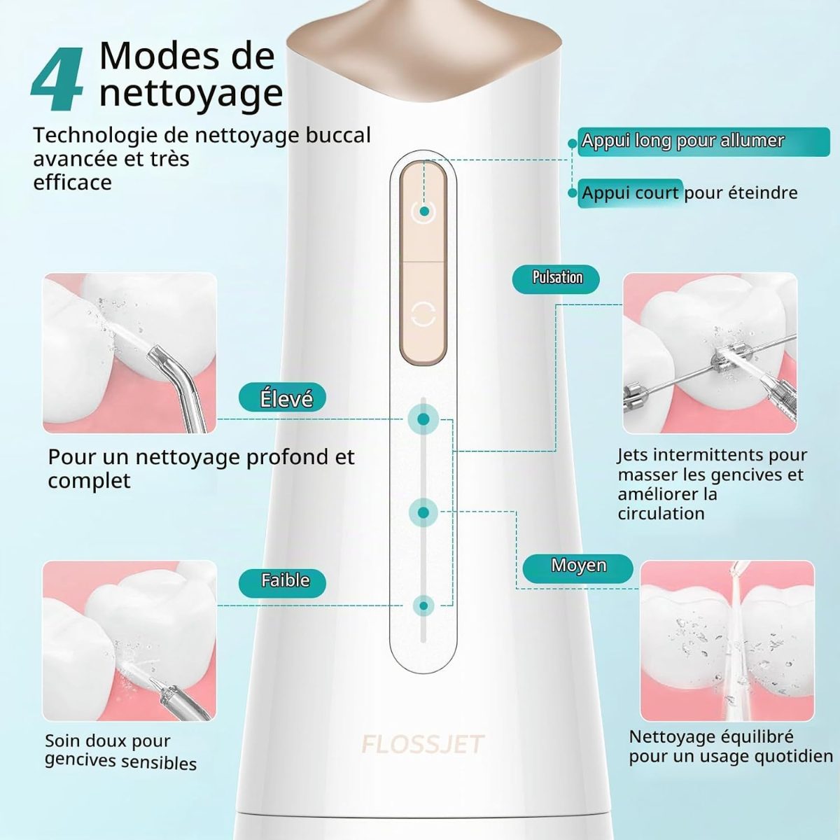 Détail du bouton de commande du FlossJet et illustration de ses quatre modes de nettoyage : élevé, moyen, faible et pulsation