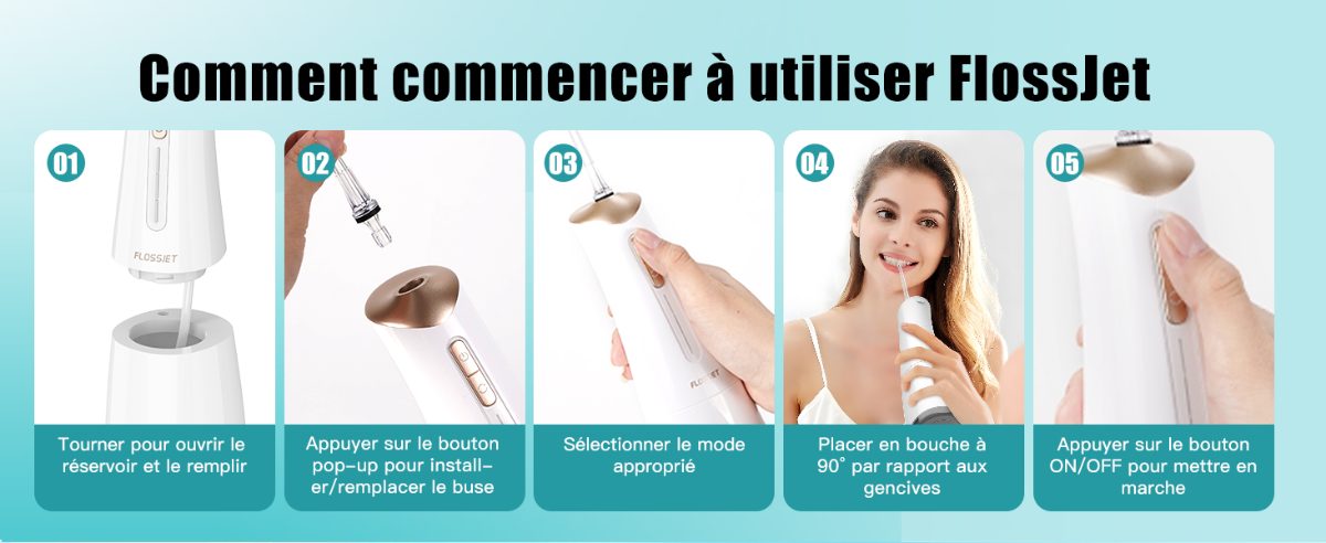 Les cinq étapes de prise en main du FlossJet : ouvrir et remplir le réservoir, installer la buse, choisir le mode, placer la buse à 90° des gencives, appuyer sur le bouton