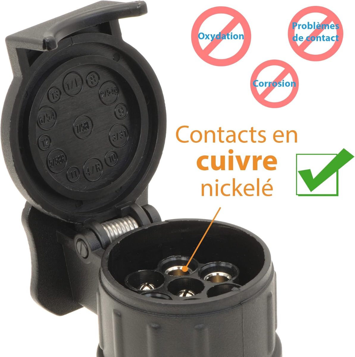 Visuel valonic annonçant des contacts en cuivre nickelé, avec trois pictogrammes barrés oxydation, problèmes de contact et corrosion