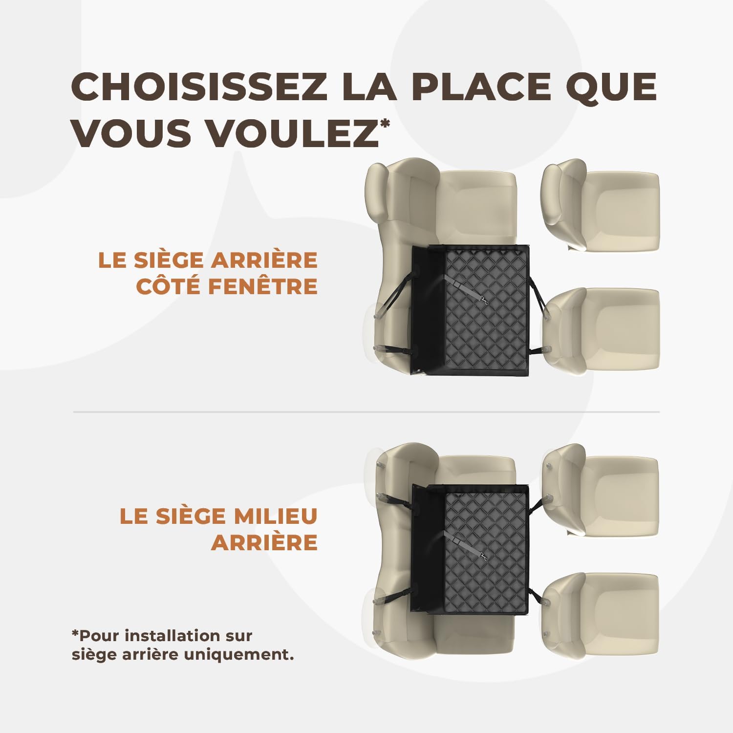 Schéma d'installation du siège auto chien WUGLO sur la place arrière côté fenêtre ou au milieu de la banquette